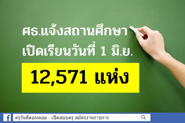 ศธ.แจ้งสถานศึกษาเปิดเรียนวันที่ 1 มิ.ย.12,571 แห่ง