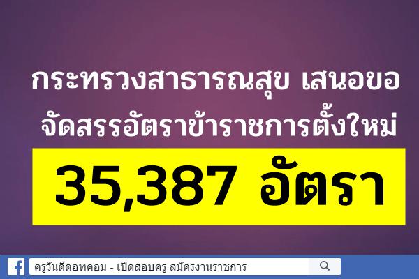 กระทรวงสาธารณสุข เสนอขอจัดสรรอัตราข้าราชการตั้งใหม่ 35,387 อัตรา 