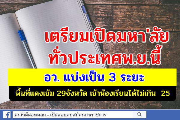 เตรียมเปิดมหา'ลัย ทั่วประเทศพ.ย.นี้  อว. แบ่งเป็น 3 ระยะ พื้นที่แดงเข้ม 29จังหวัด เข้าห้องเรียนได้ไม่เกิน  25