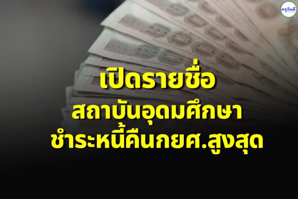 เปิดรายชื่อสถาบันอุดมศึกษาชำระหนี้คืนกยศ.สูงสุด
