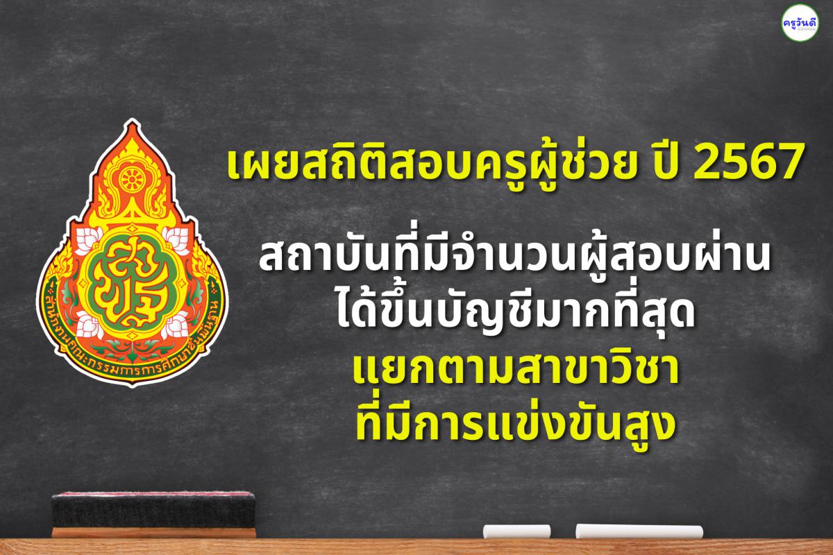 เพจศูนย์สอบธรรมศาสตร์ เผยสถิติสอบครูผู้ช่วย ปี 2567 สถาบันที่มีจำนวนผู้สอบผ่านได้ขึ้นบัญชีมากที่สุด แยกตามสาขาวิชาที่มีการแข่งขันสูง