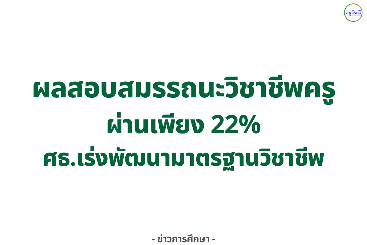 ผลสอบสมรรถนะวิชาชีพครู ผ่าน 22% ศธ.เร่งพัฒนามาตรฐานวิชาชีพ