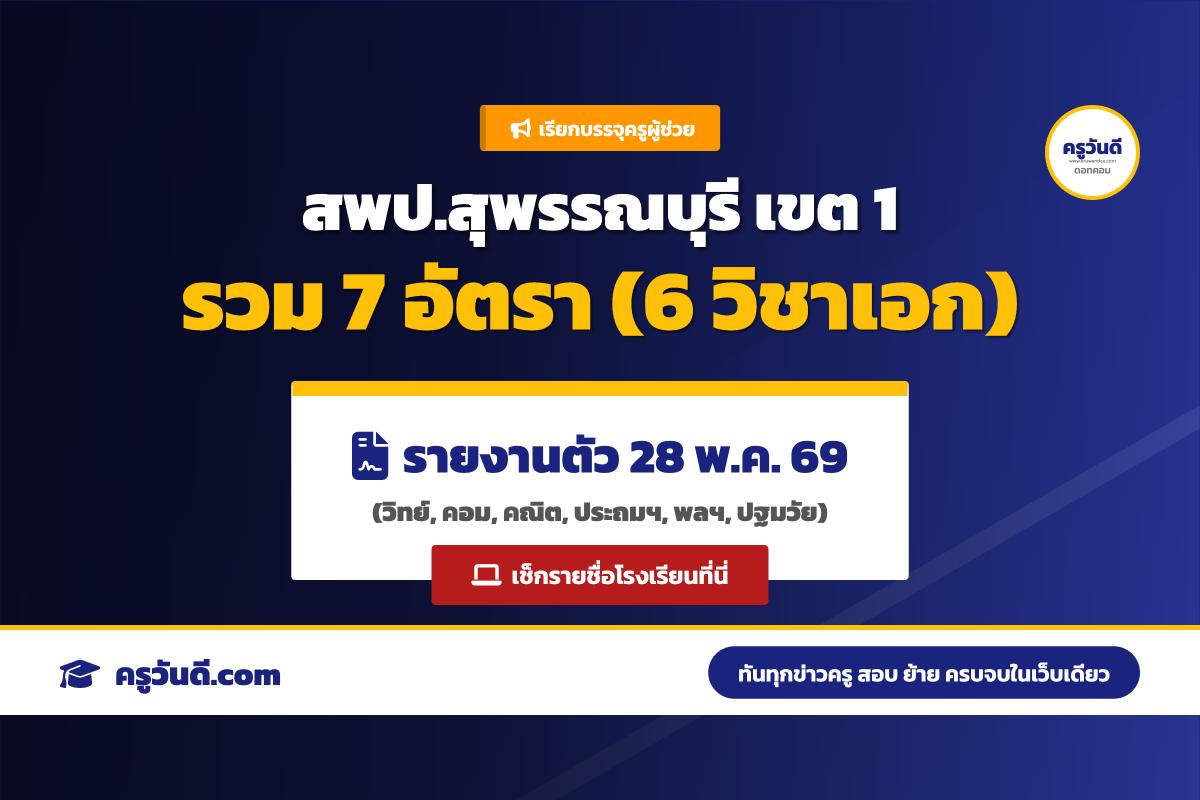 ยินดีด้วย! สพป.สุพรรณบุรี เขต 1 เรียกบรรจุครูผู้ช่วย ล็อตใหม่ 7 อัตรา เช็กโรงเรียนที่นี่