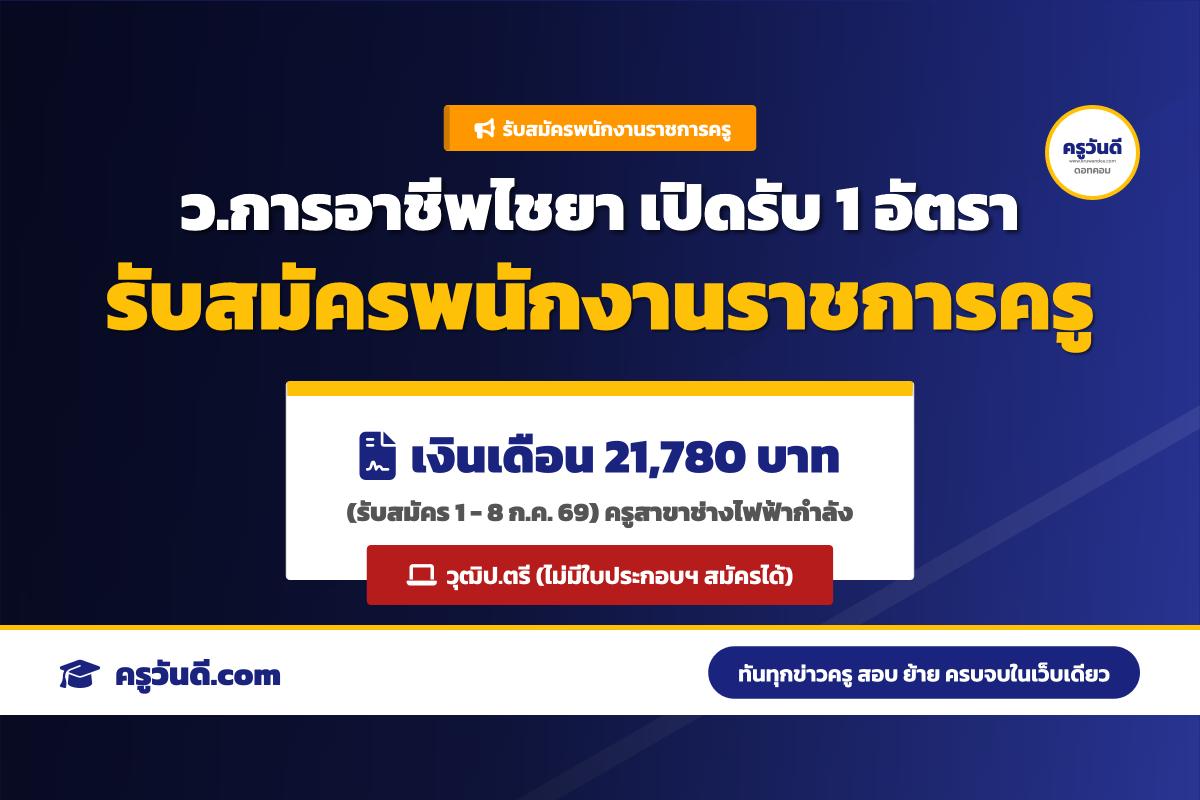 วิทยาลัยการอาชีพไชยา รับสมัครพนักงานราชการ (ครู) ช่างไฟฟ้ากำลัง เงินเดือน 21,780 บาท
