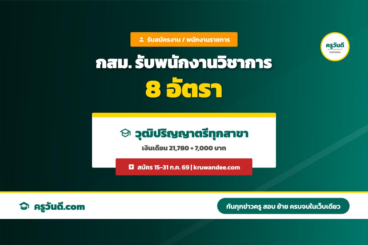 กสม. เปิดรับสมัครพนักงานวิชาการสิทธิมนุษยชน 8 อัตรา วุฒิปริญญาตรีทุกสาขา เงินเดือนรวมกว่า 28,000 บาท สมัคร 15-31 ก.ค. 69
