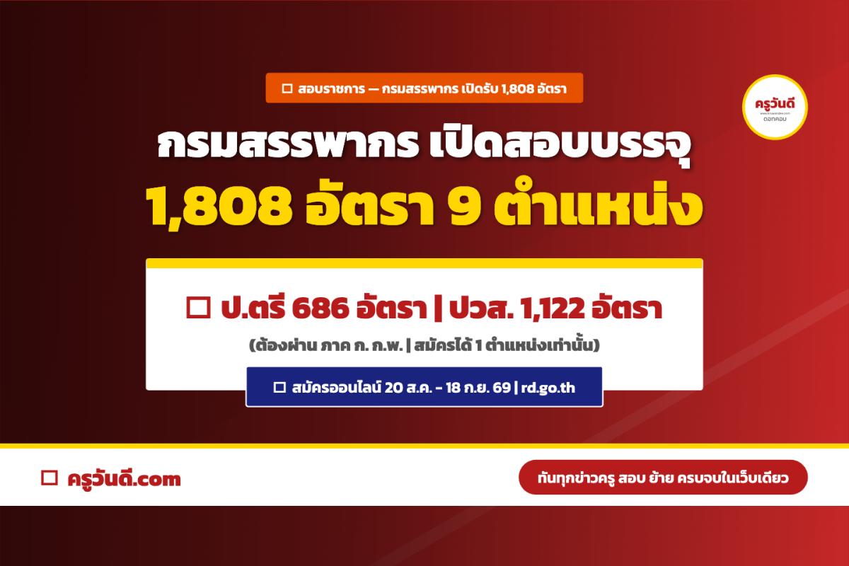 กรมสรรพากร เปิดรับสมัครสอบแข่งขันบรรจุเข้ารับราชการ 1,808 อัตรา (สมัคร 20 ส.ค.-18 ก.ย. 69)