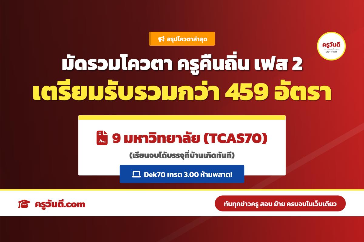 โอกาสทองคนอยากเป็นครู! สรุปโควตา 9 สถาบัน รับ "ครูคืนถิ่น" ปี 2570 รวม 459 อัตรา จบแล้วบรรจุทันที