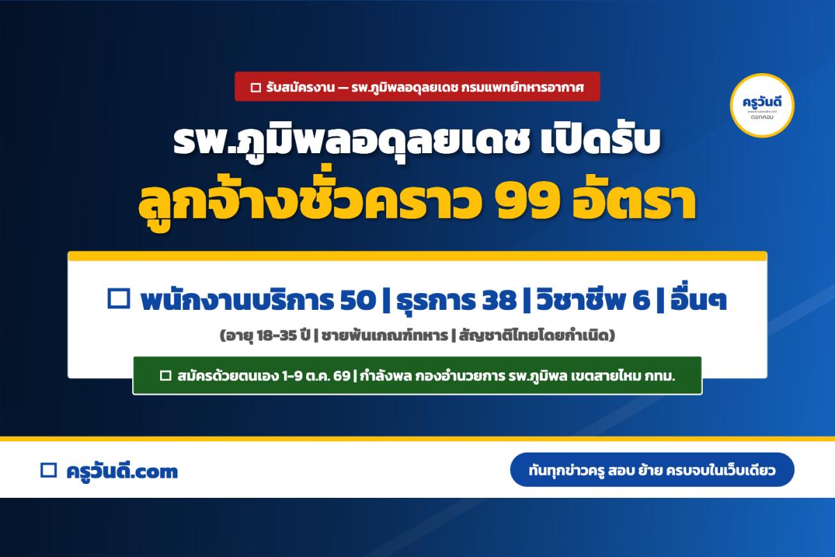 รพ.ภูมิพลอดุลยเดช กรมแพทย์ทหารอากาศ รับลูกจ้างชั่วคราว 13 ตำแหน่ง 99 อัตรา สมัคร 1-9 ต.ค. 69