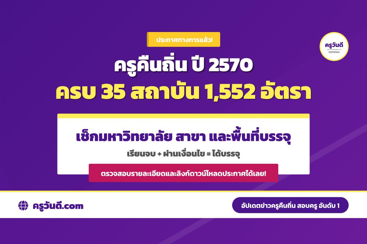 ครูคืนถิ่น 2570 ประกาศครบ 35 สถาบัน 103 หลักสูตร 21 สาขา รวม 1,552 อัตรา