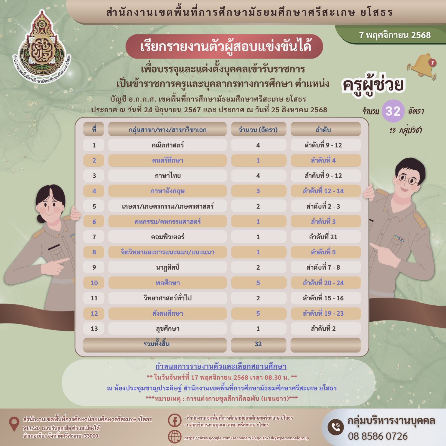 ประกาศเรียกรายงานตัวครูผู้ช่วย สพม.ศรีสะเกษ ยโสธร 32 อัตรา