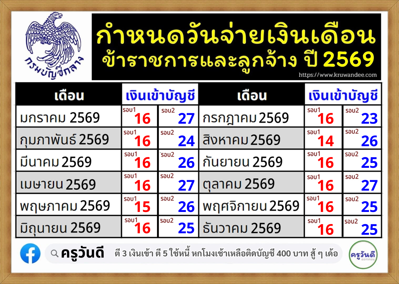 ปฏิทินเงินเดือนออก 2569 กรมบัญชีกลาง