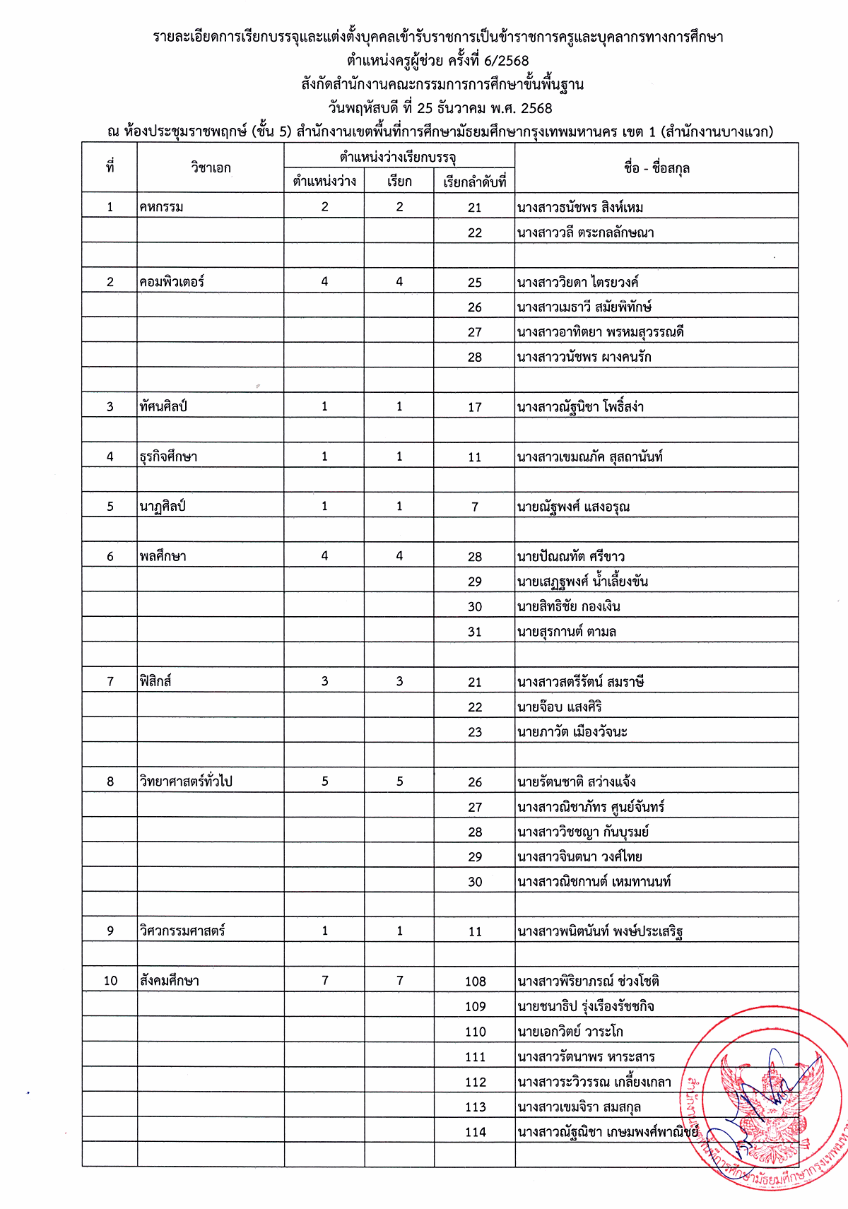 ประกาศเรียกบรรจุ
