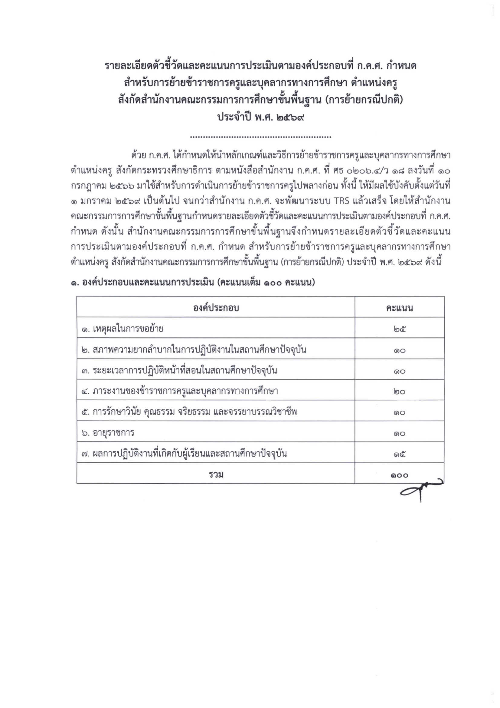 ปฏิทินย้ายครู 2569 หน้า 3