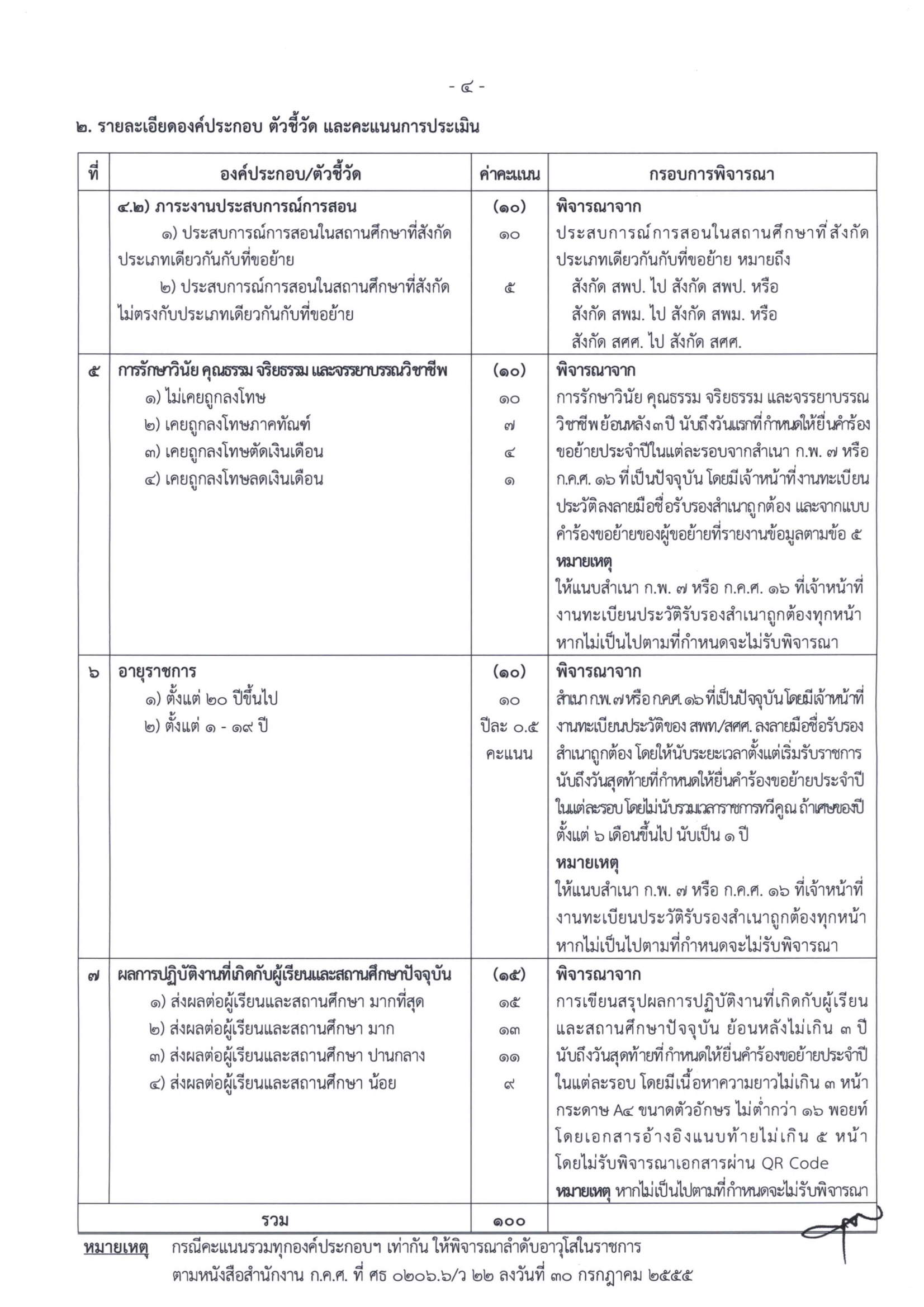 ปฏิทินย้ายครู 2569 หน้า 4