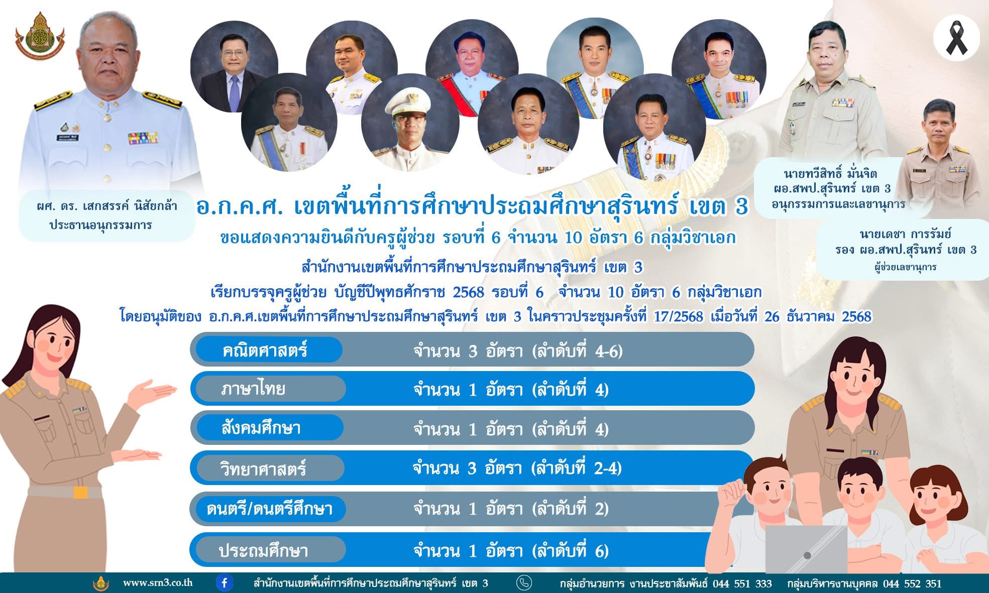 เรียกบรรจุครูผู้ช่วย สพป.สุรินทร์ เขต 3