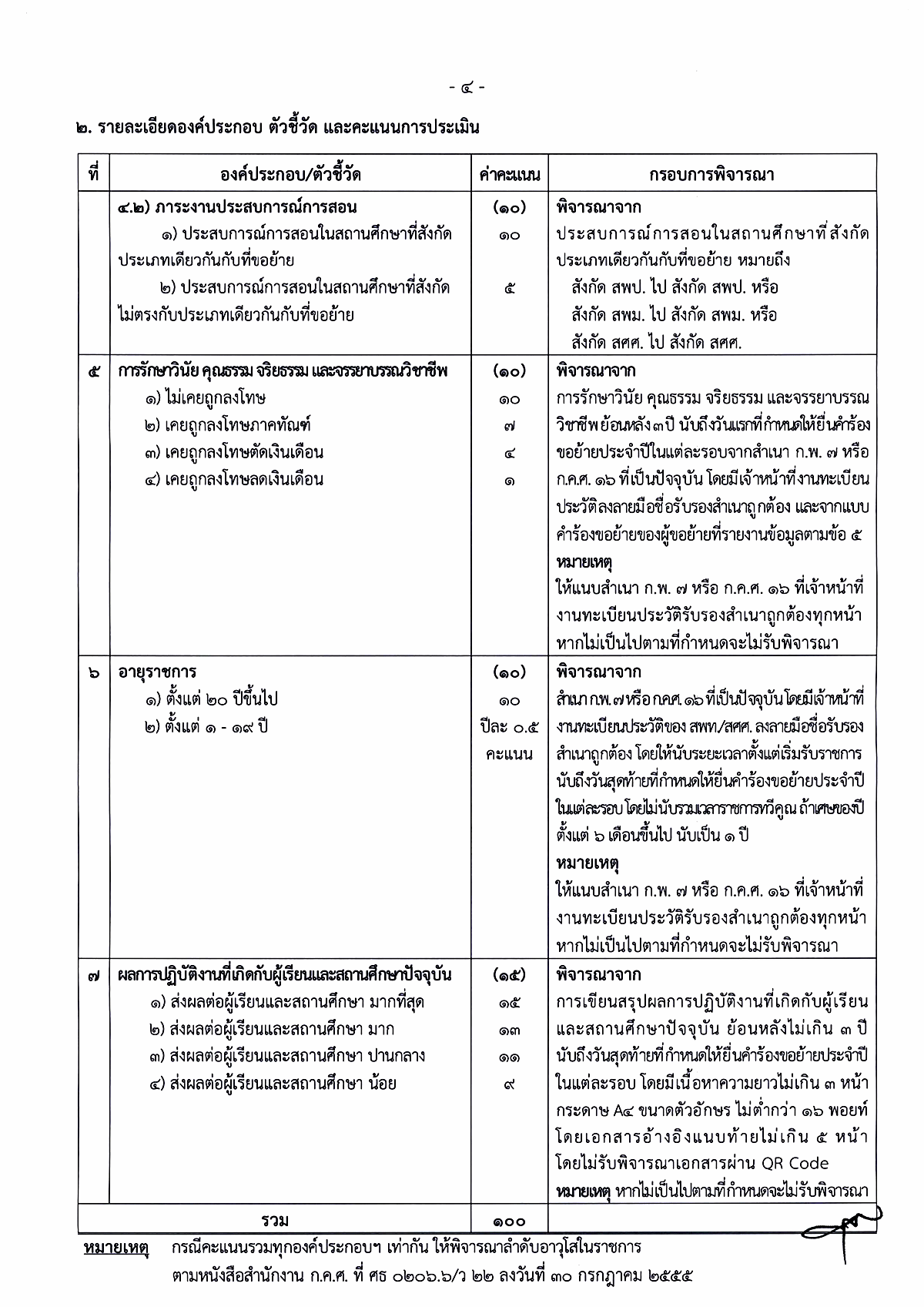 ปฏิทินย้ายครู 2569 หน้า 7