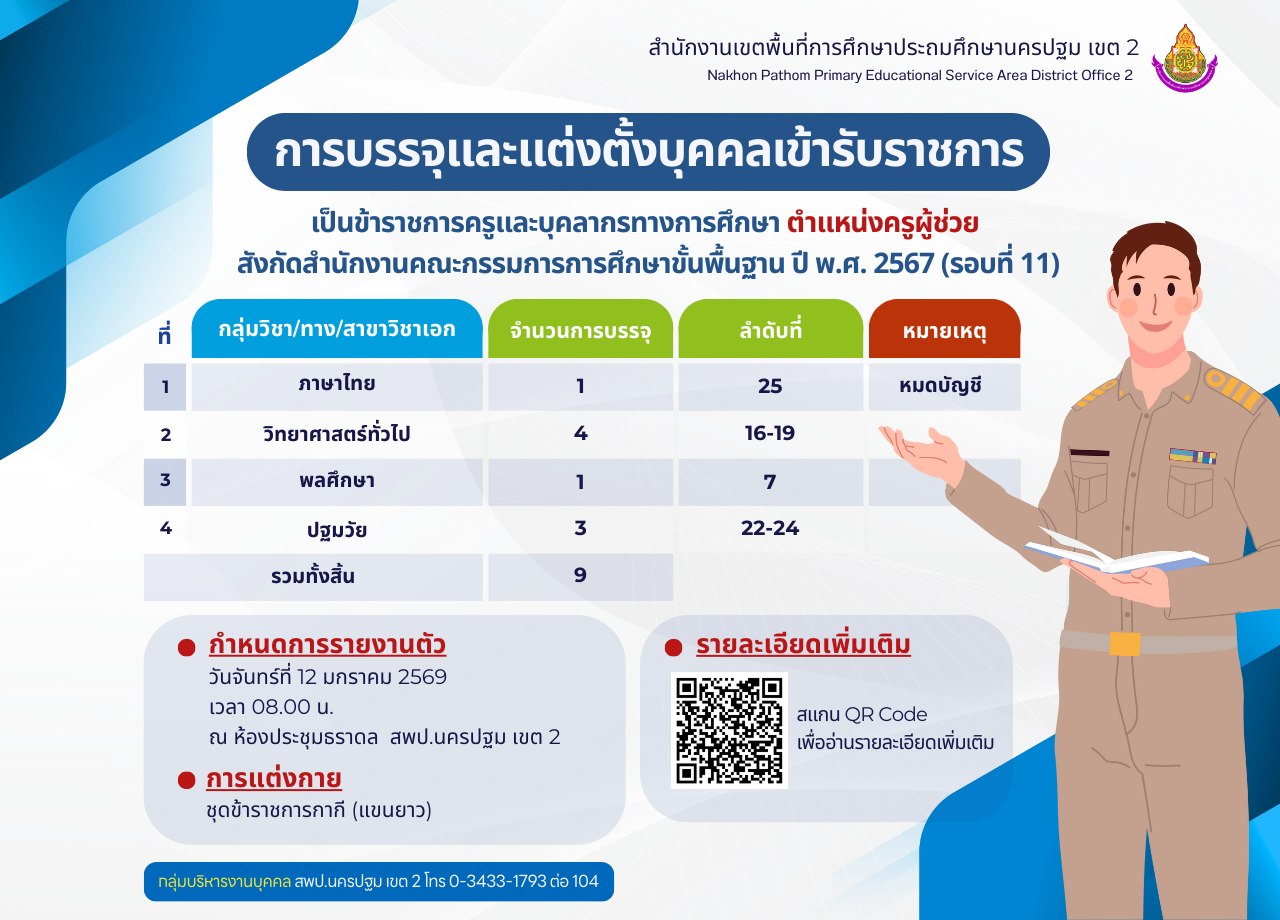สพป.นครปฐม เขต 2 เรียกบรรจุครูผู้ช่วย รอบที่ 11