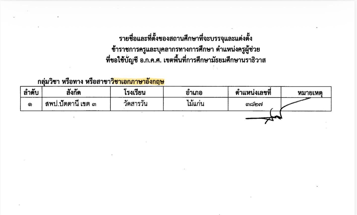 ความเคลื่อนไหวบัญชีครูผู้ช่วย สพม.นราธิวาส รูปที่ 2