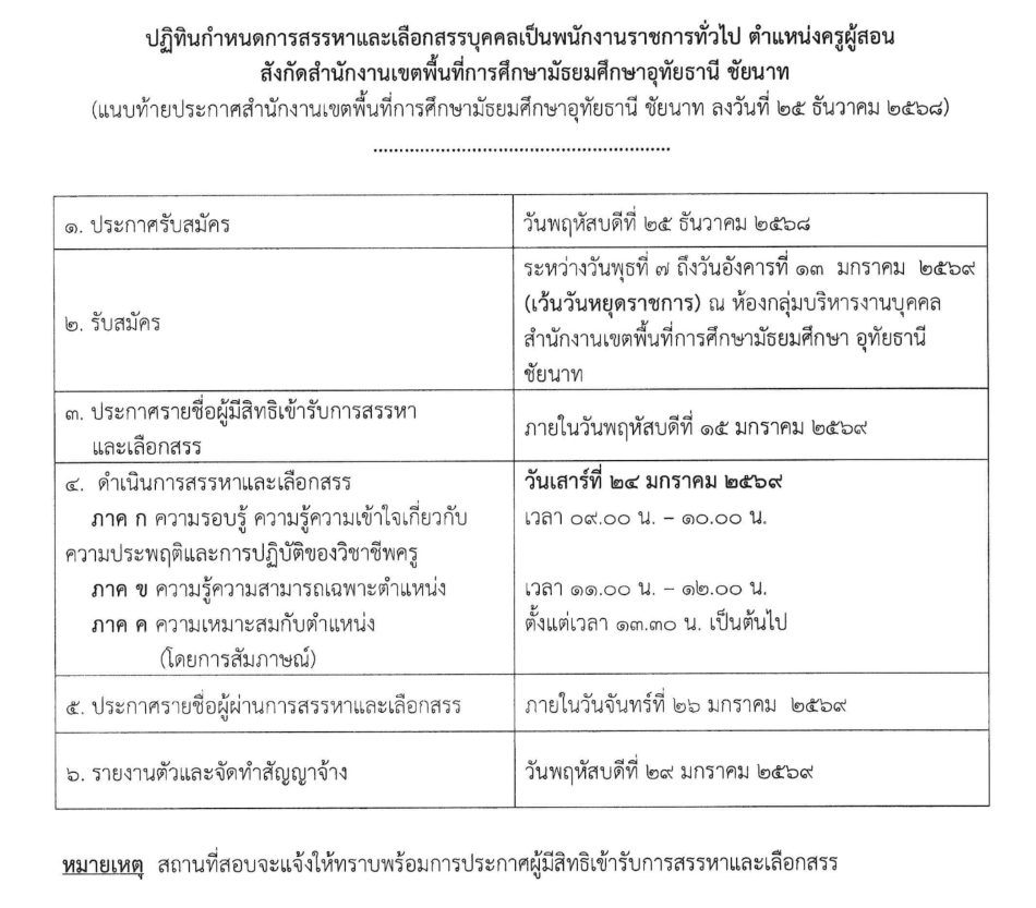 ประกาศรับสมัครพนักงานราชการ สพม.อุทัยธานี ชัยนาท รูปที่ 1