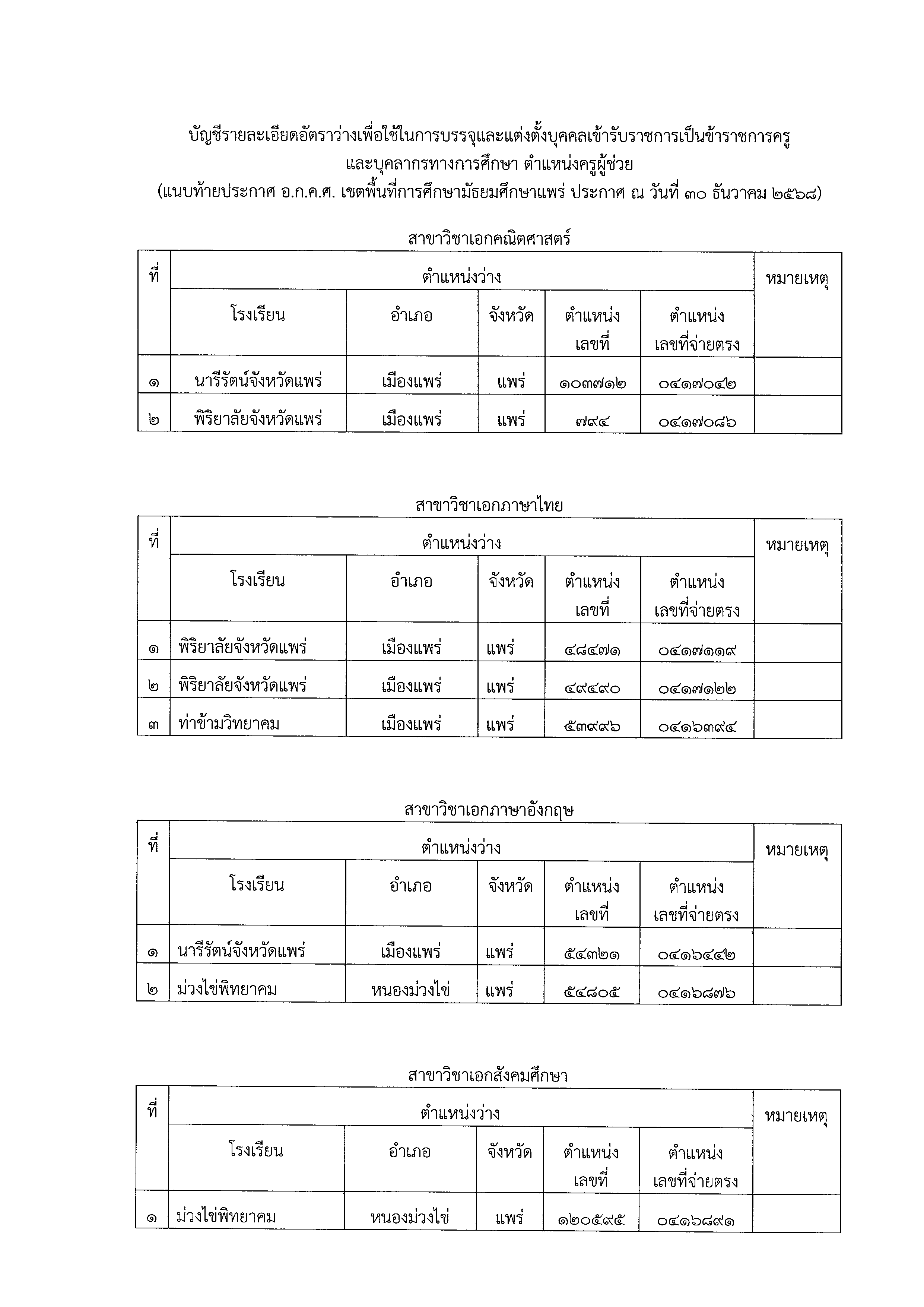 สพม.แพร่ เรียกบรรจุครูผู้ช่วย 2569 รูปที่ 2