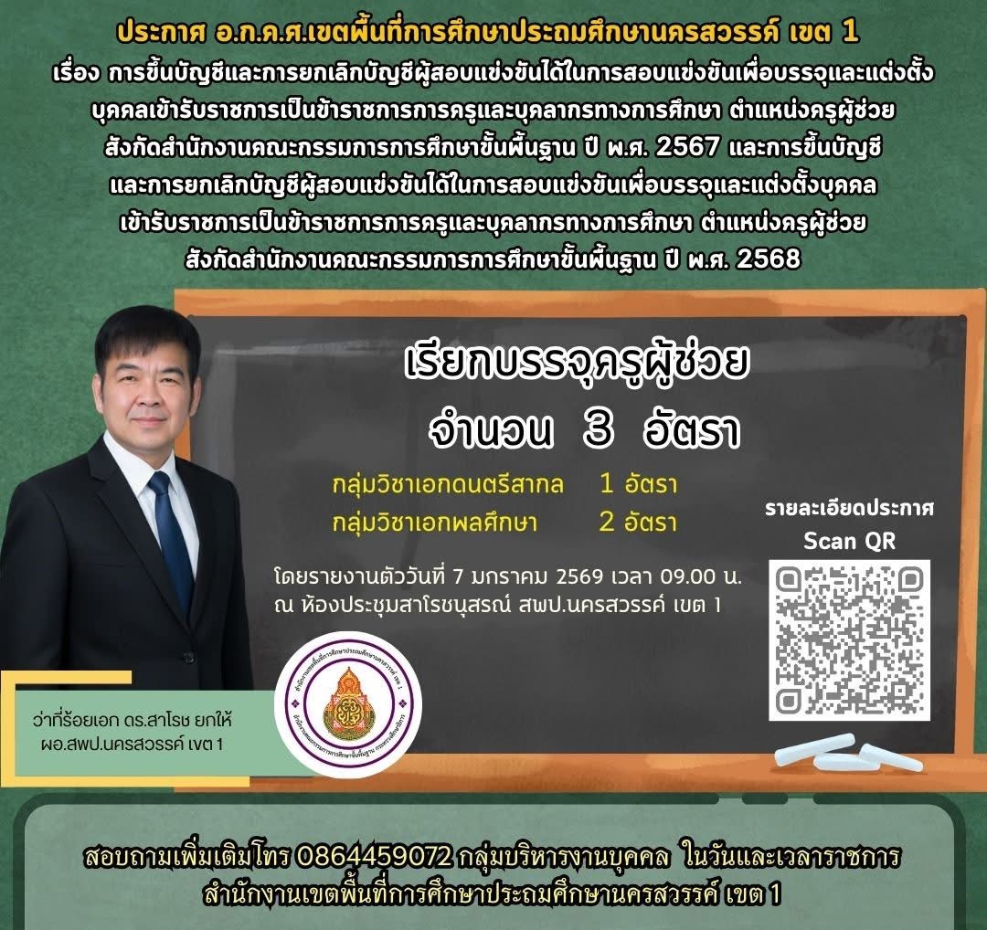 สพป.นครสวรรค์ เขต 1 ประกาศเรียกบรรจุครูผู้ช่วย 2569 รูปที่ 1