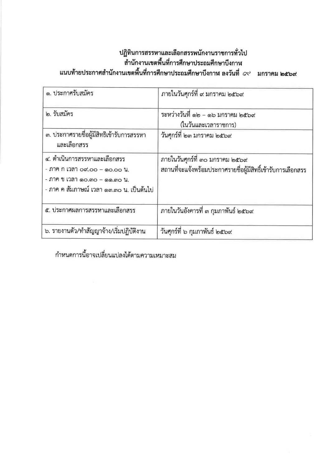 ประกาศรับสมัครพนักงานราชการ สพป.บึงกาฬ 1