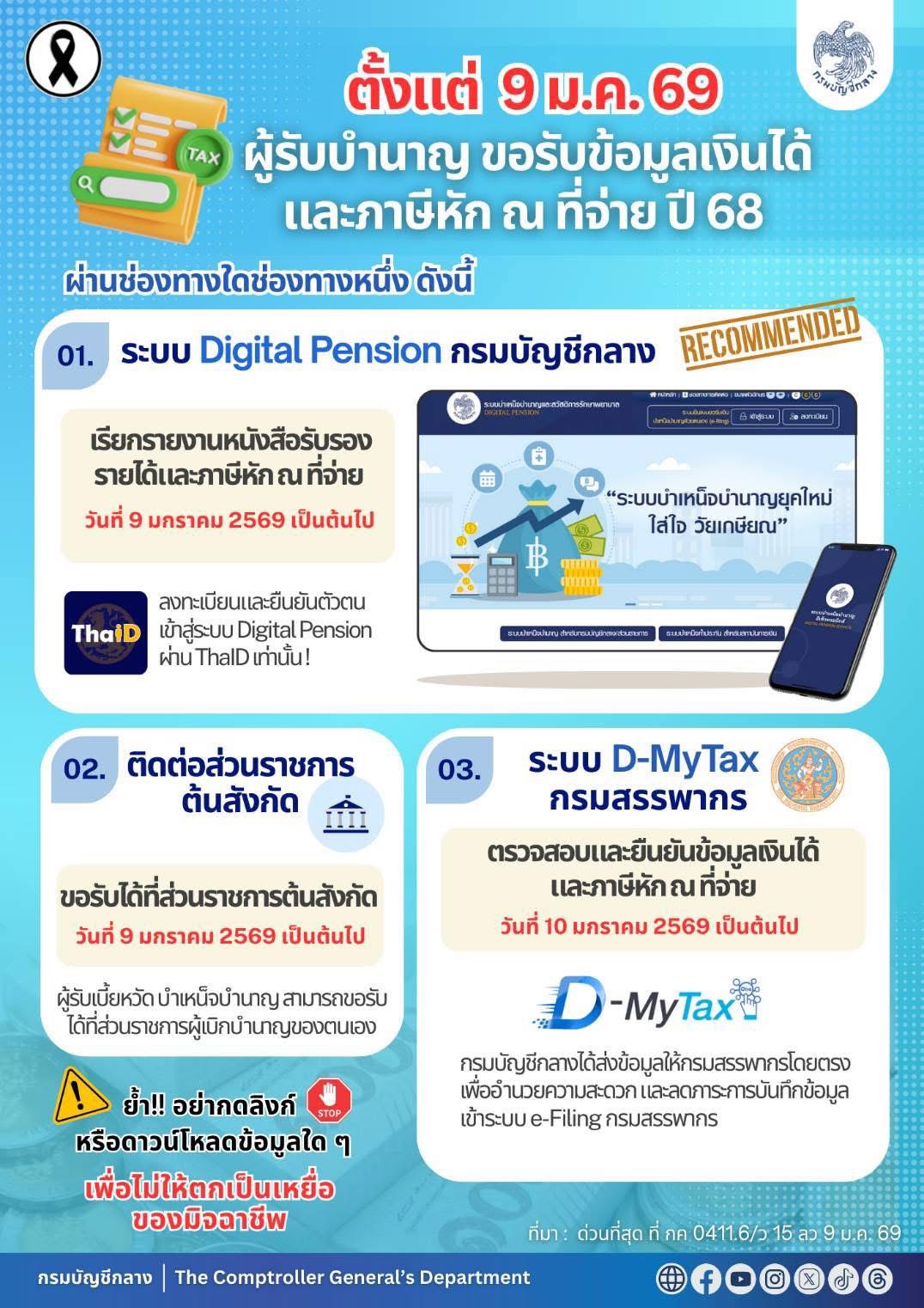 3 ช่องทางขอรับหนังสือรับรองหักภาษี ณ ที่จ่าย ปี 68 รูปที่ 1