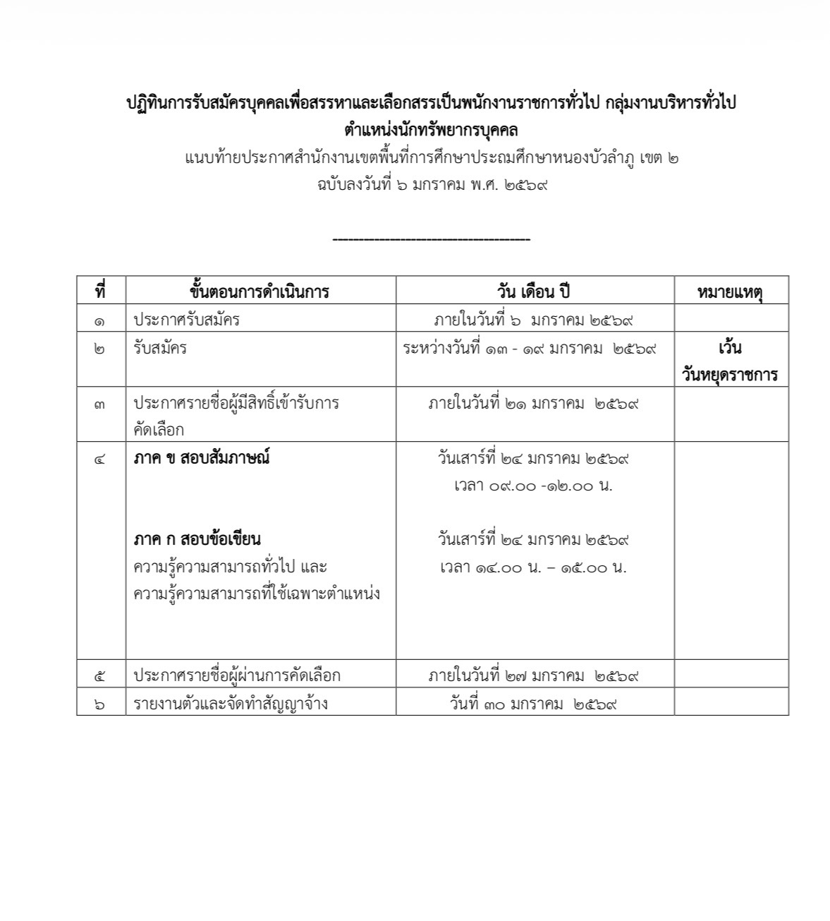 ประกาศรับสมัครงาน สพป.หนองบัวลำภู เขต 2