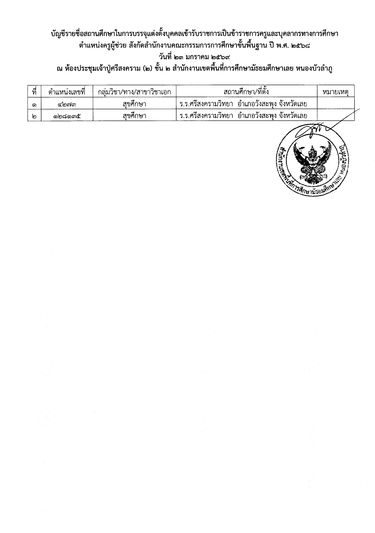 รายชื่อเรียกบรรจุครูผู้ช่วย สุขศึกษา 2