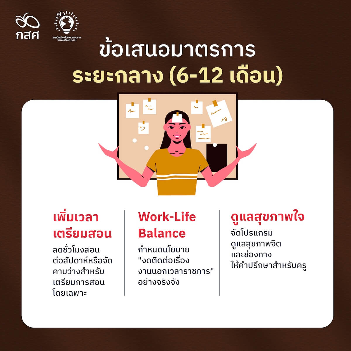 ข้อเสนอมาตรการระยะยาว