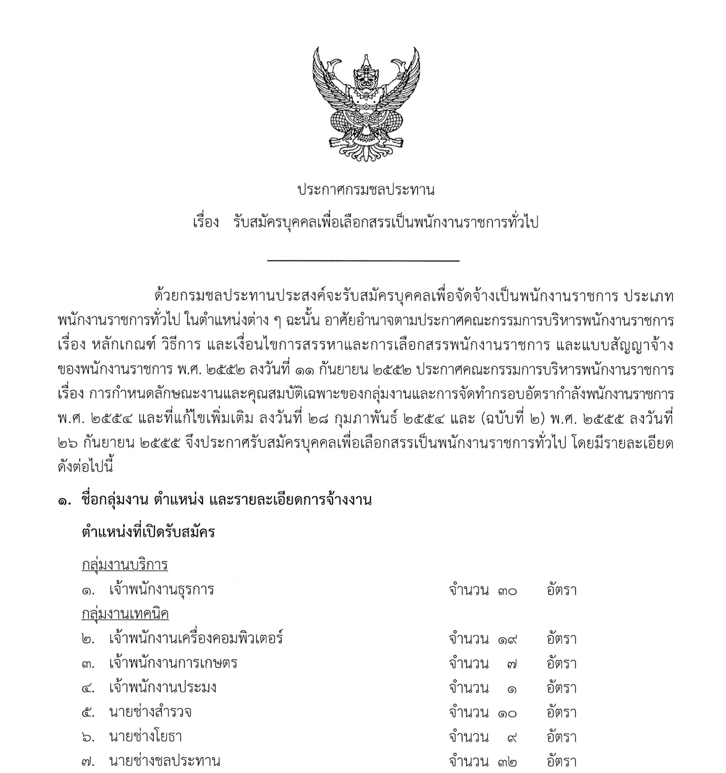 ประกาศรับสมัครงาน กรมชลประทาน 2569