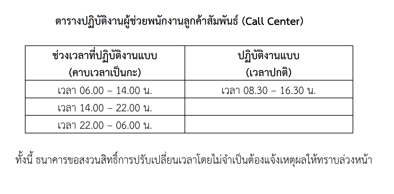 รายละเอียดคุณสมบัติ ธ.ก.ส.