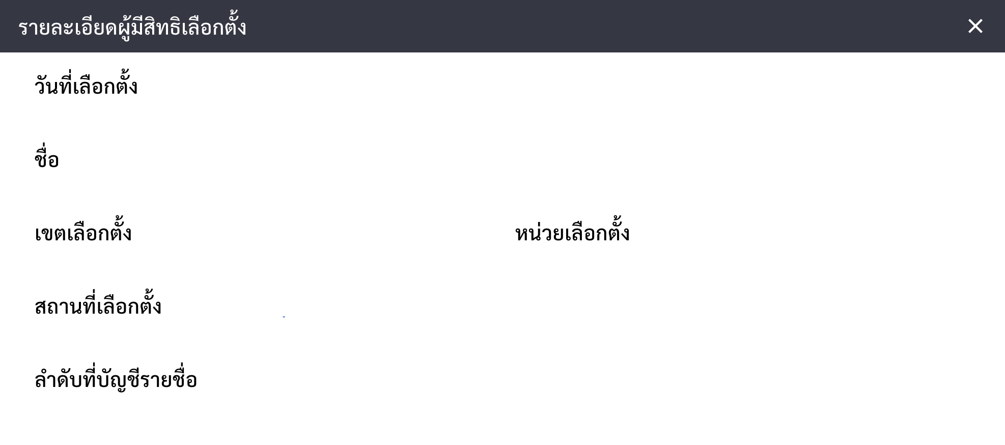 ขั้นตอนการตรวจสอบสิทธิเลือกตั้ง