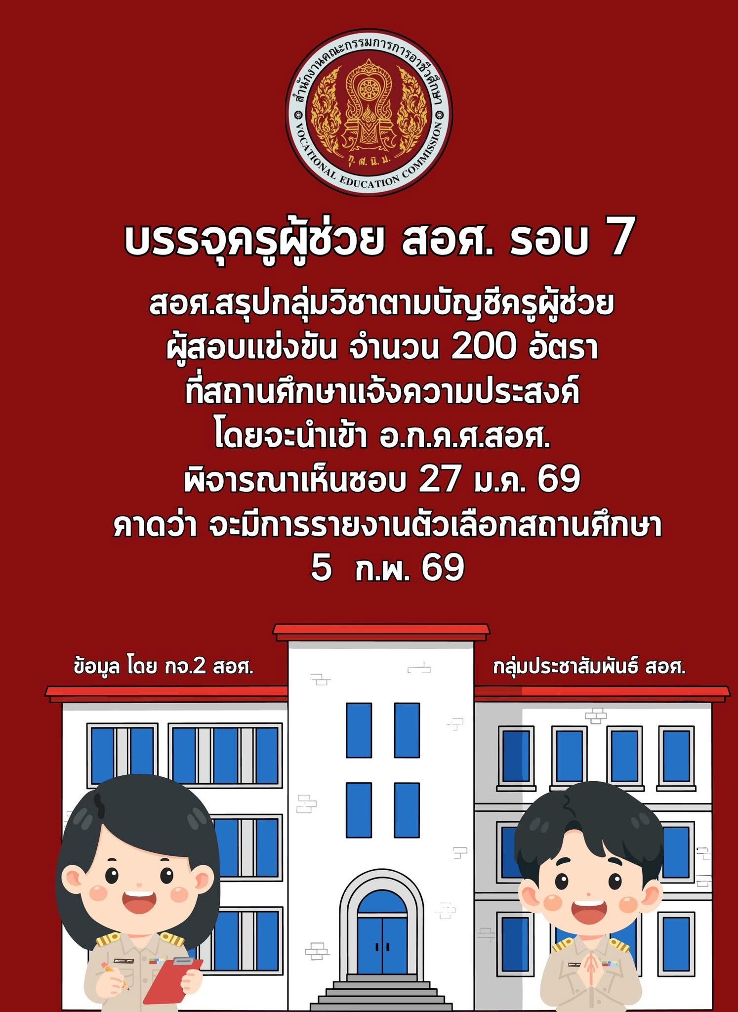 ปฏิทินเรียกบรรจุครูผู้ช่วย สอศ รอบ 7