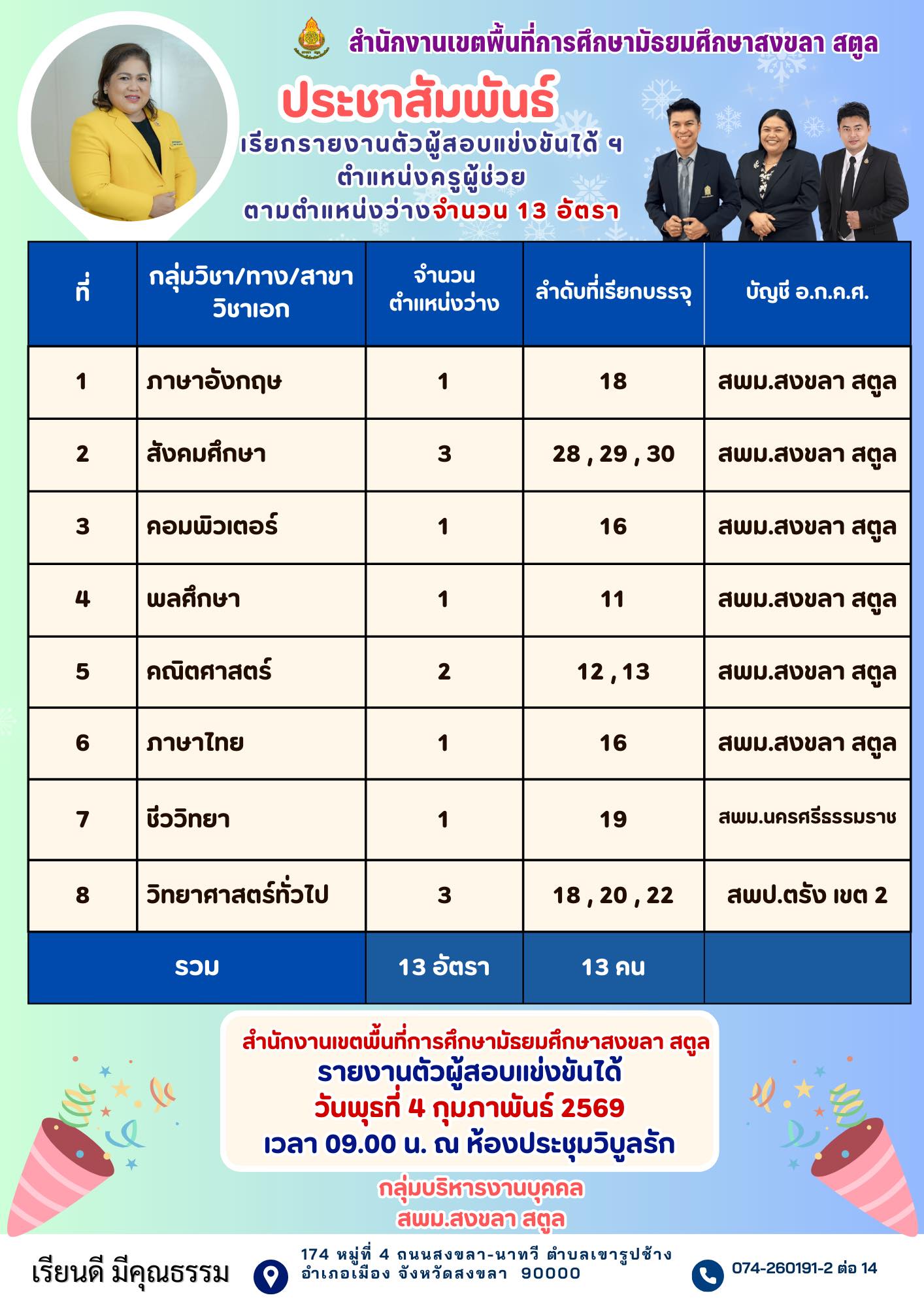 ประกาศเรียกบรรจุครูผู้ช่วย สพม.สงขลา สตูล