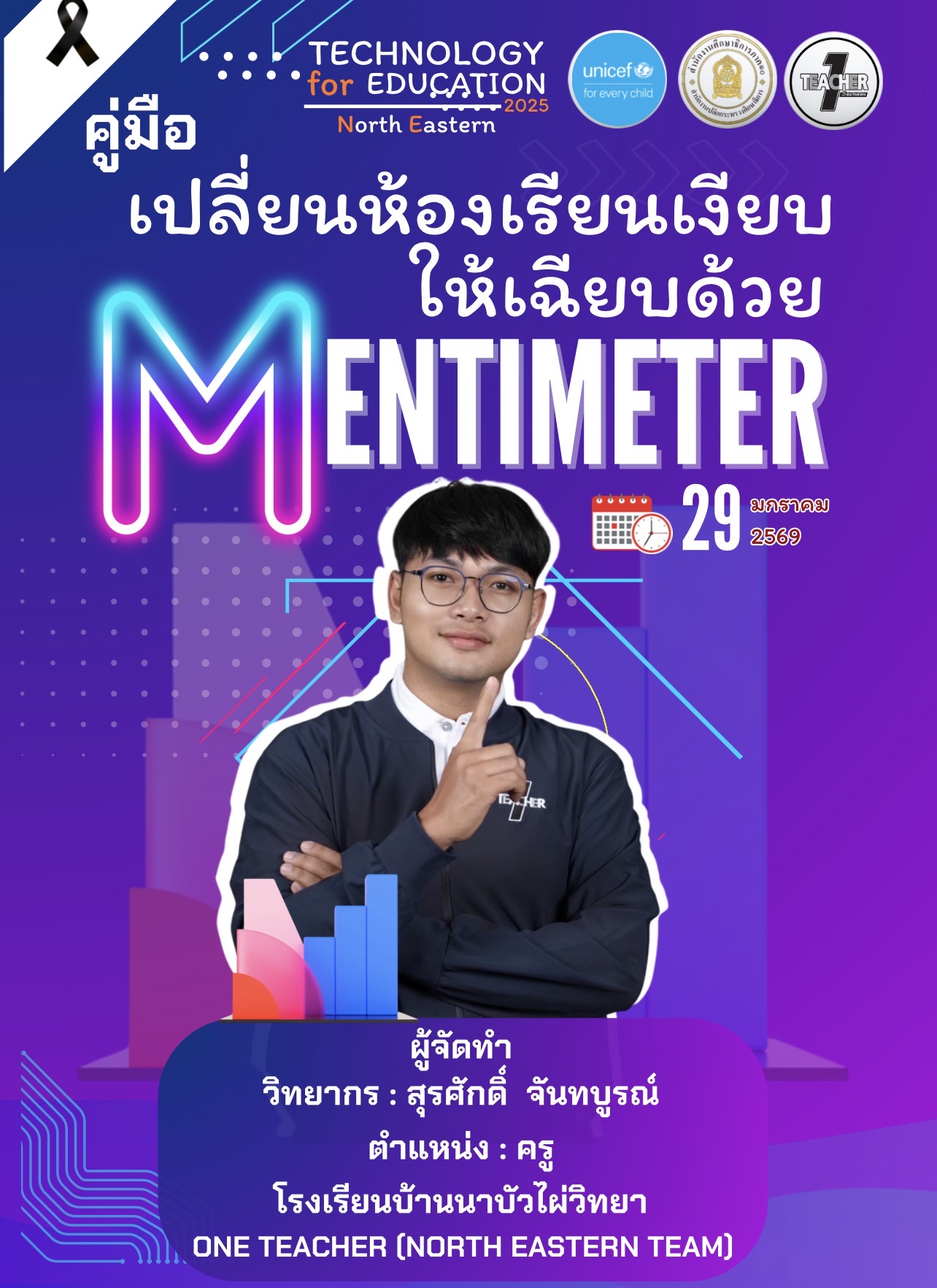 คู่มืออบรม Mentimeter หน้าปก