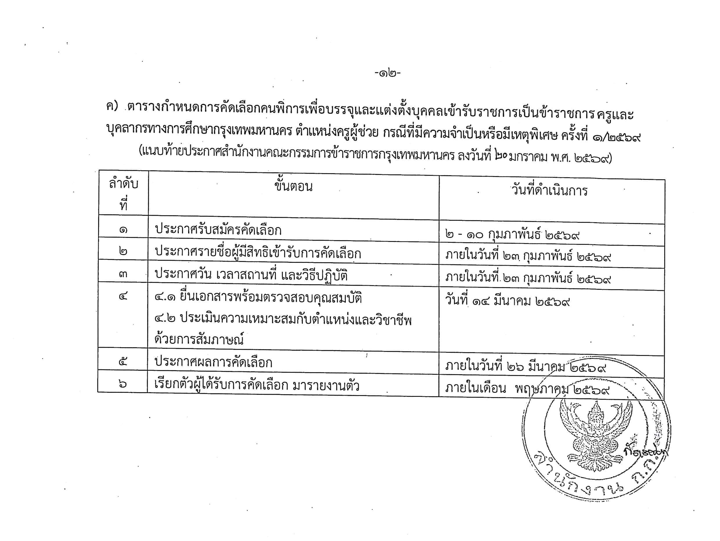 ปฏิทินการสอบครูผู้ช่วย กทม.