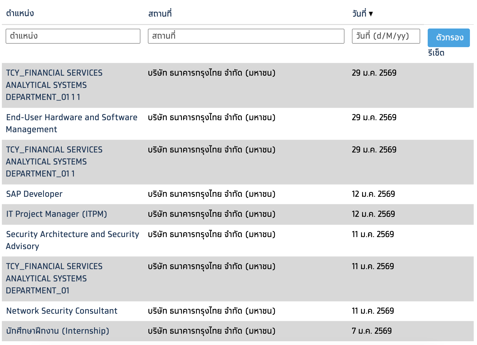 สมัครงานธนาคารกรุงไทย ออนไลน์