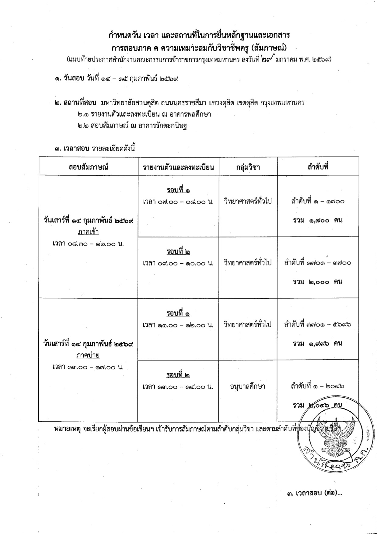 ตารางสอบสัมภาษณ์ครูผู้ช่วย กทม ส่วนที่ 1