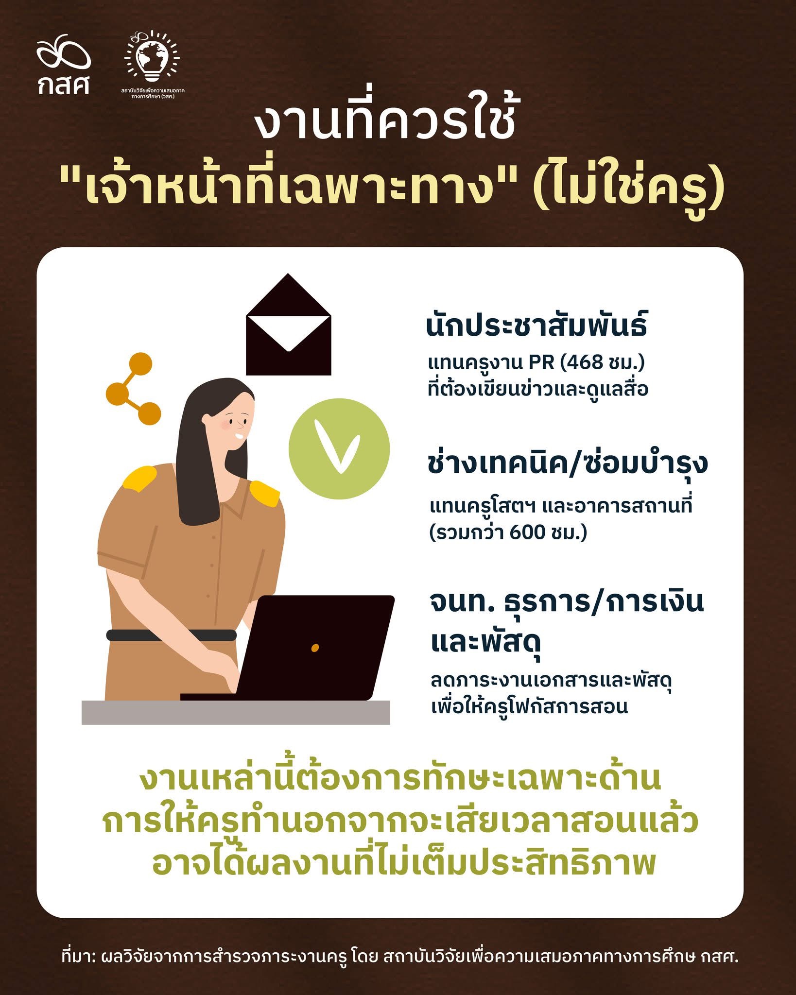 งานที่ควรใช้เจ้าหน้าที่เฉพาะทาง ไม่ใช่ครู