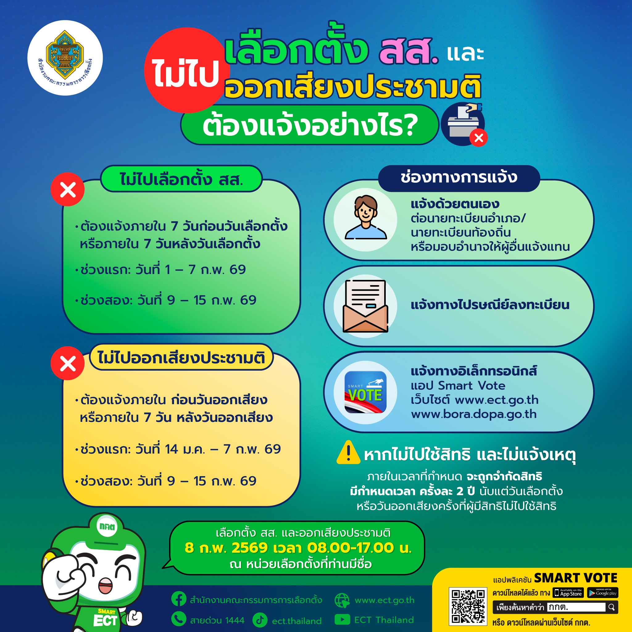 แจ้งเหตุไม่ไปเลือกตั้งออนไลน์