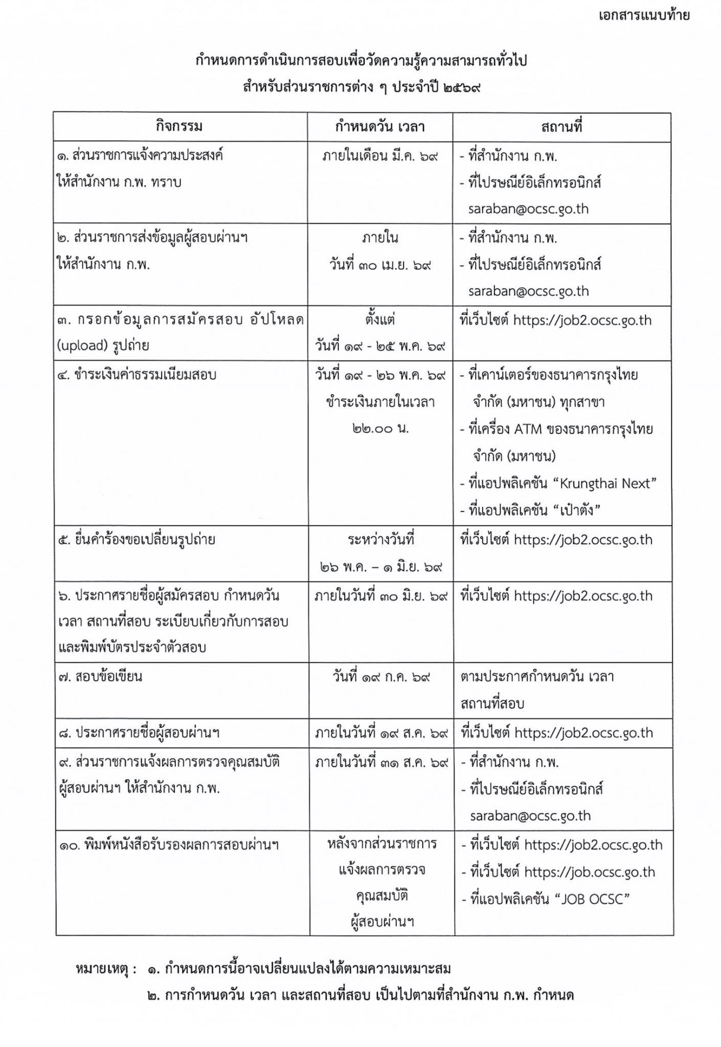 กำหนดการสอบภาค ก พิเศษ 2569