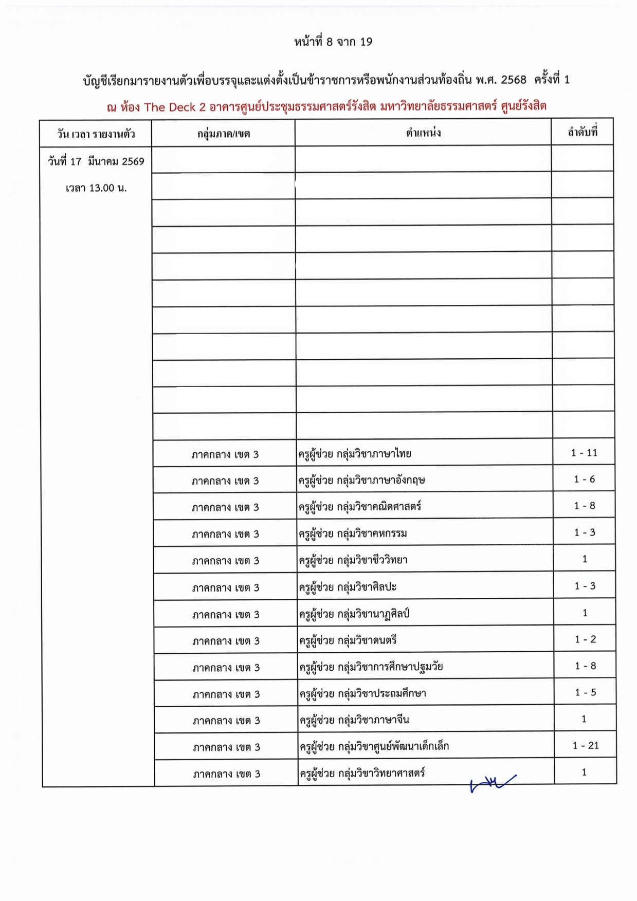 เอกสารบัญชีเรียกรายงานตัวครูท้องถิ่น 2568 หน้า 8