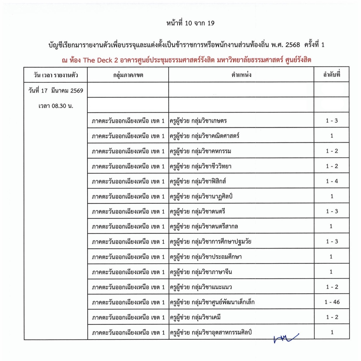 เอกสารบัญชีเรียกรายงานตัวครูท้องถิ่น 2568 หน้า 10