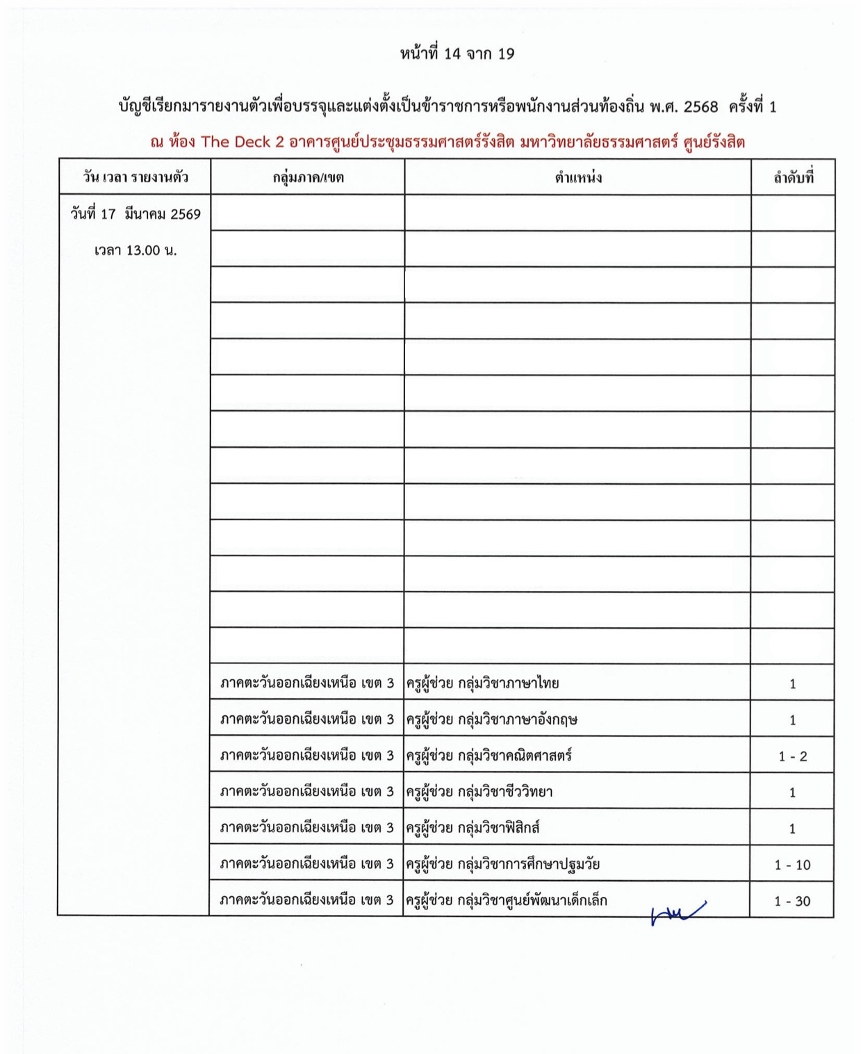 เอกสารบัญชีเรียกรายงานตัวครูท้องถิ่น 2568 หน้า 14