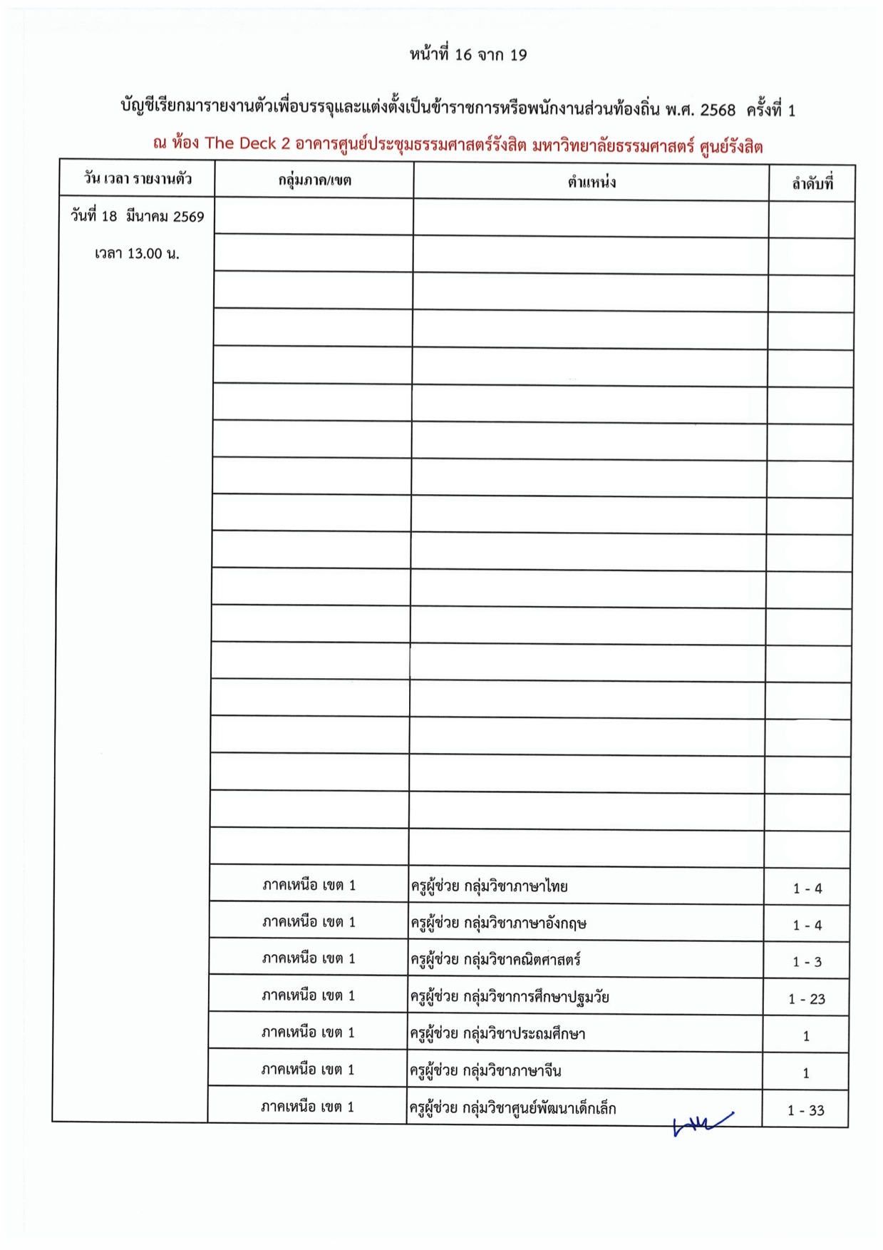 เอกสารบัญชีเรียกรายงานตัวครูท้องถิ่น 2568 หน้า 16