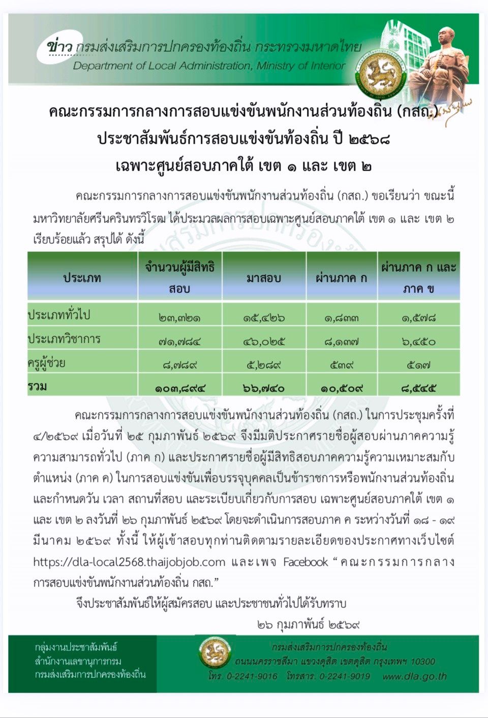 สถิติผู้สอบผ่านท้องถิ่น ภาคใต้ เขต 1 และ เขต 2
