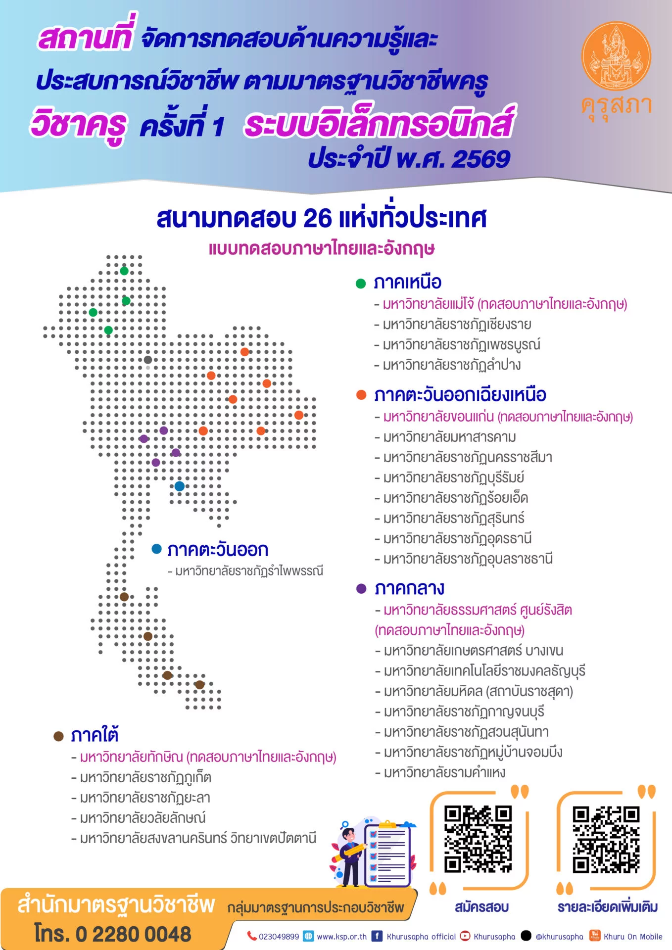 สนามสอบใบประกอบวิชาชีพครู 2569
