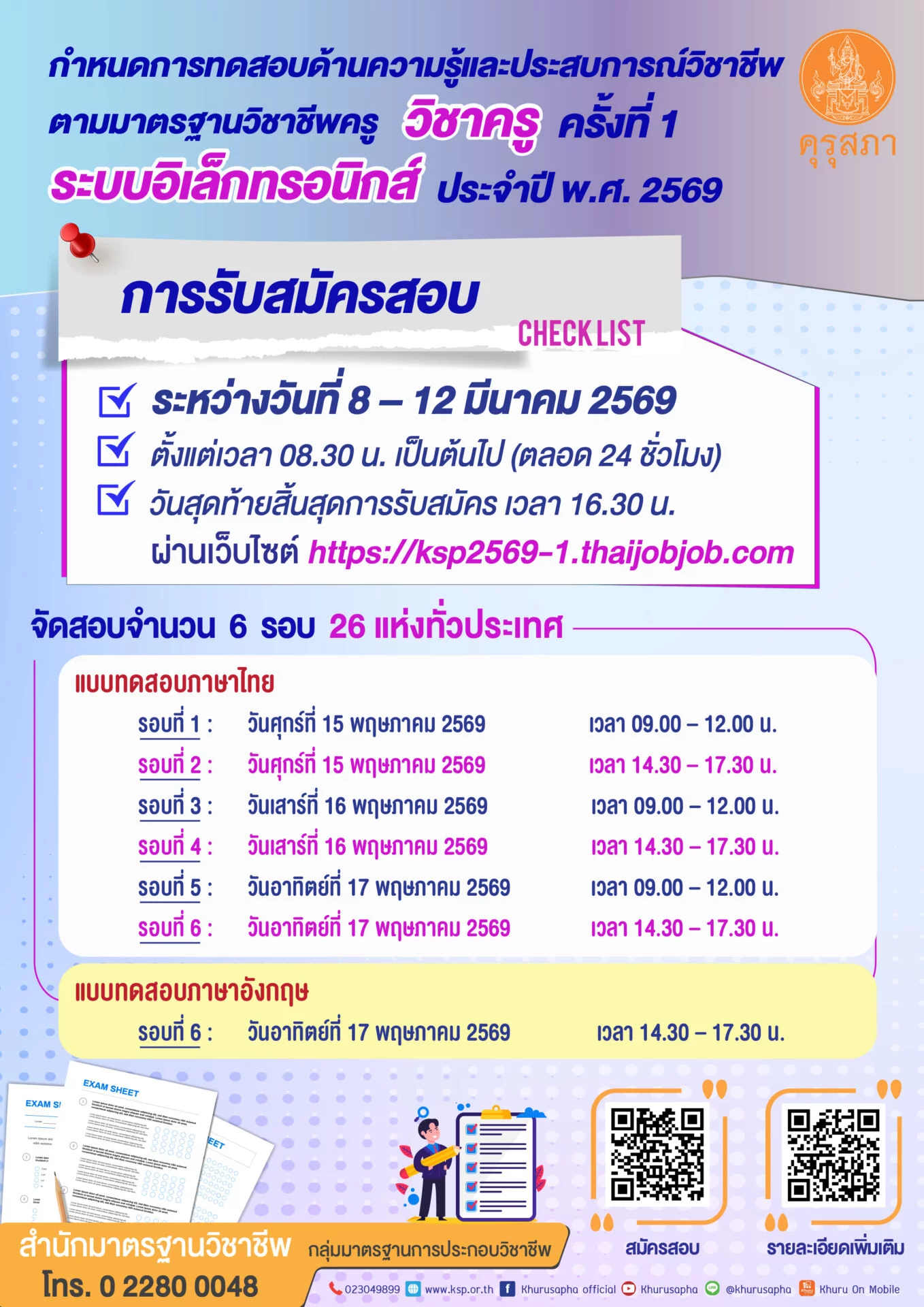 ประกาศคุรุสภา สมัครสอบใบประกอบวิชาชีพครู ครั้งที่ 1