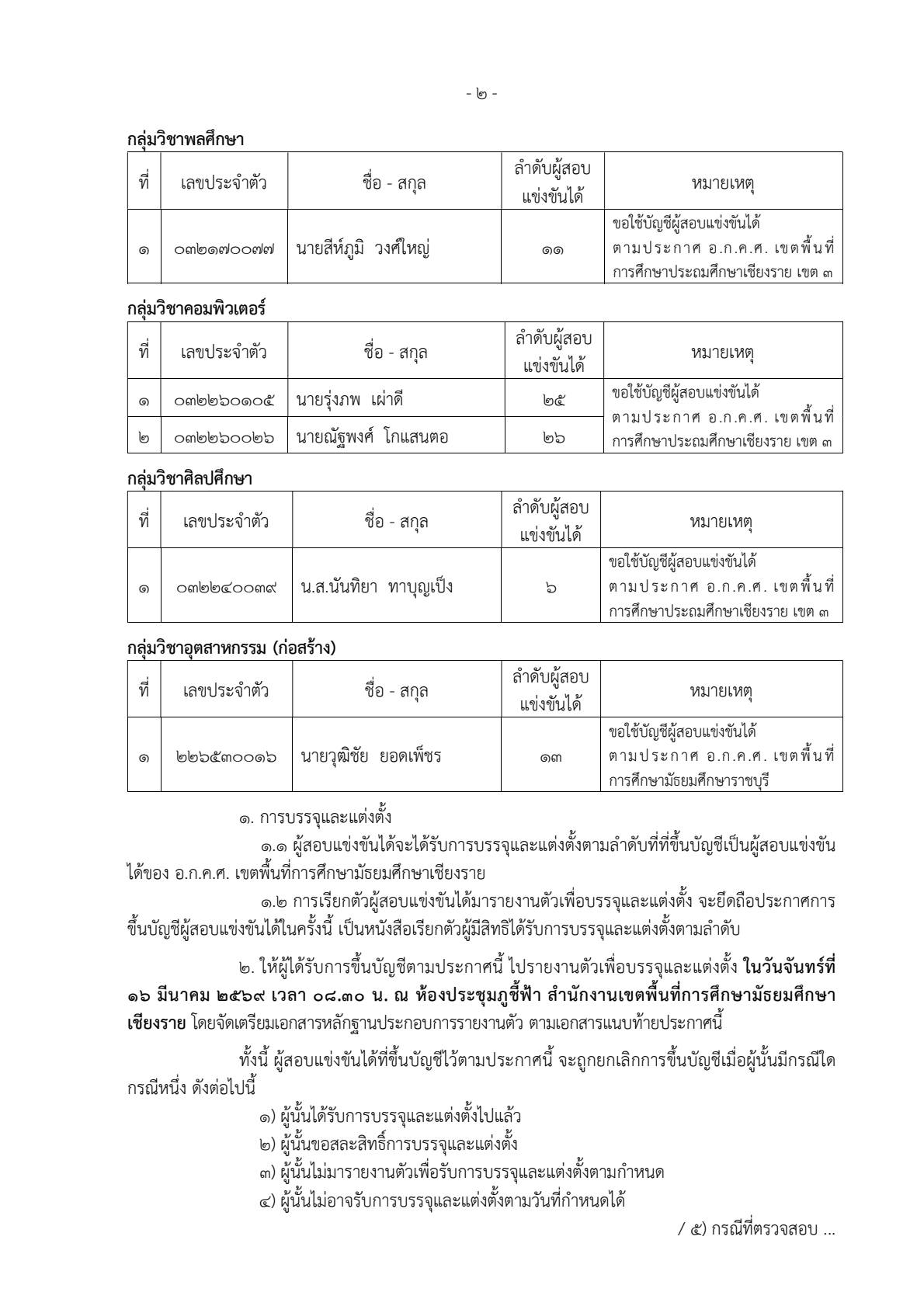 ประกาศเรียกบรรจุครูผู้ช่วย สพม.เชียงราย หน้า 2